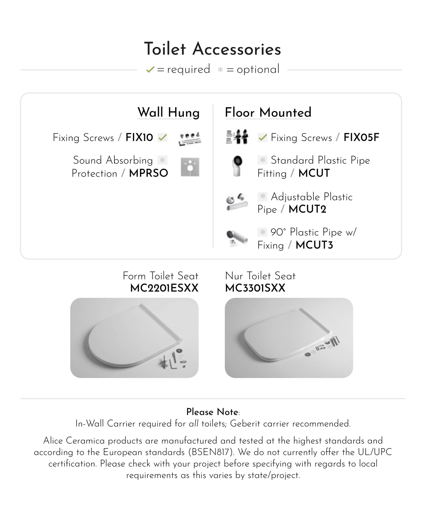 ALICE NUR BTW toilet for adjustable floor trap